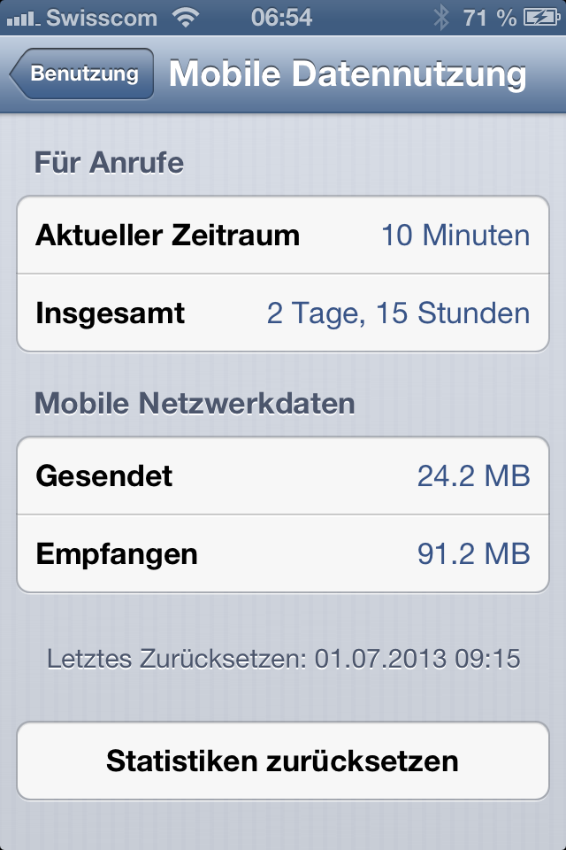 10882ica46c54ee20ce8b1.png iPhone Datenmenge