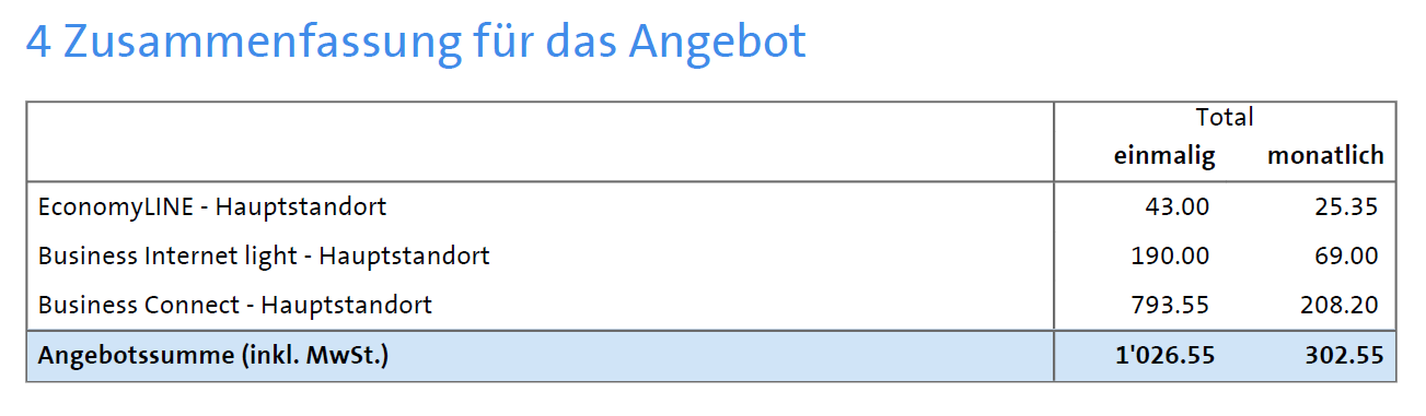 11170i6236c5505fc2e042.png Bcon 3 stern.png