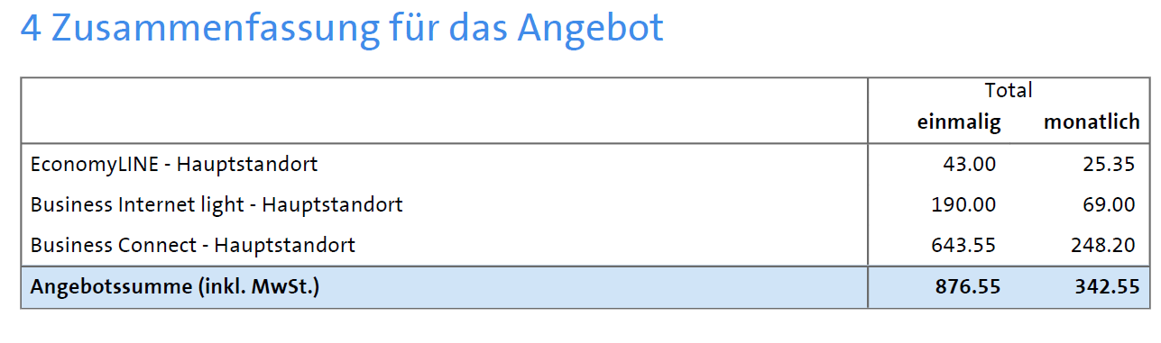 11172i97a828d0edf0ba12.png Bcon 4 Stern.png