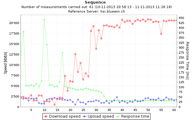 12089i1eea791028c358fc.png DisplayChart.png