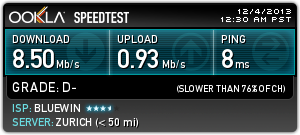 12443i2579b2d33e4d1473.png Speedtest