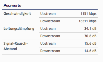 14047id51b0e5778140e72.png Messwerte 2.png