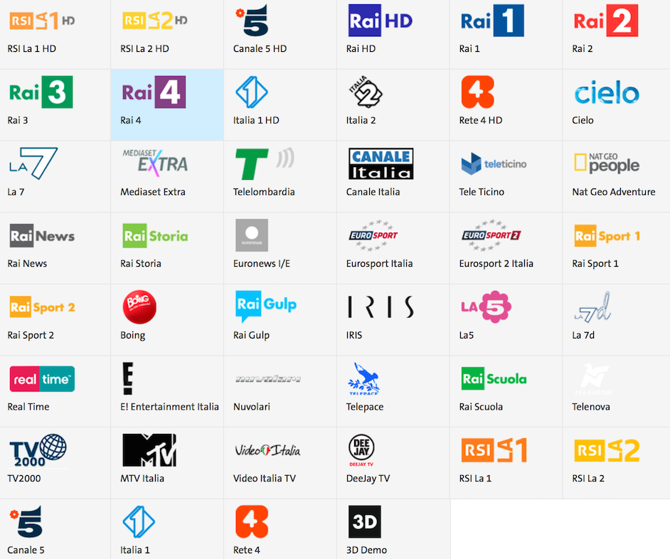 Schermata 2014-05-22 alle 20.17.43.png