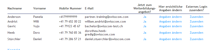Swisscom - Weiterbildung - Google Chrome_2014-06-05_10-32-31.png