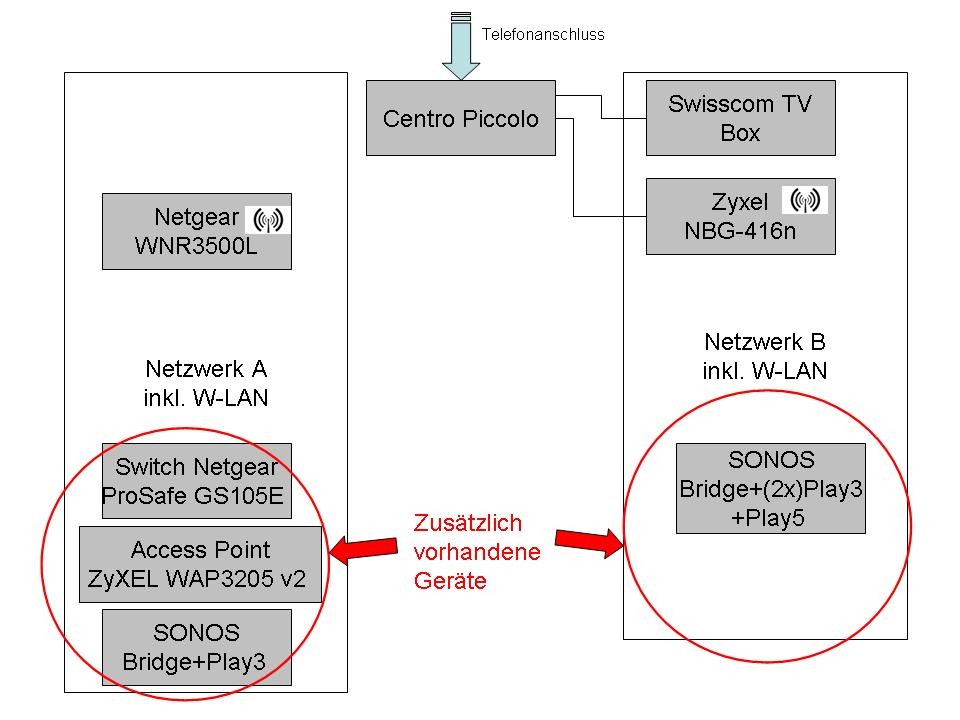 13805i9f86bcdcc0472138.jpg Heimnetz.jpg