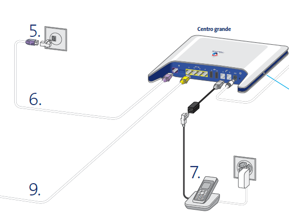 Centro-Grande Installation.PNG