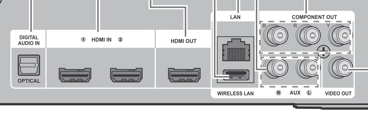 18932i3525404d7c219540.jpg 2015-05-03 11_04_20-HT-C5200-ELS_GER_0304 - PDF-XChange Viewer.jpg