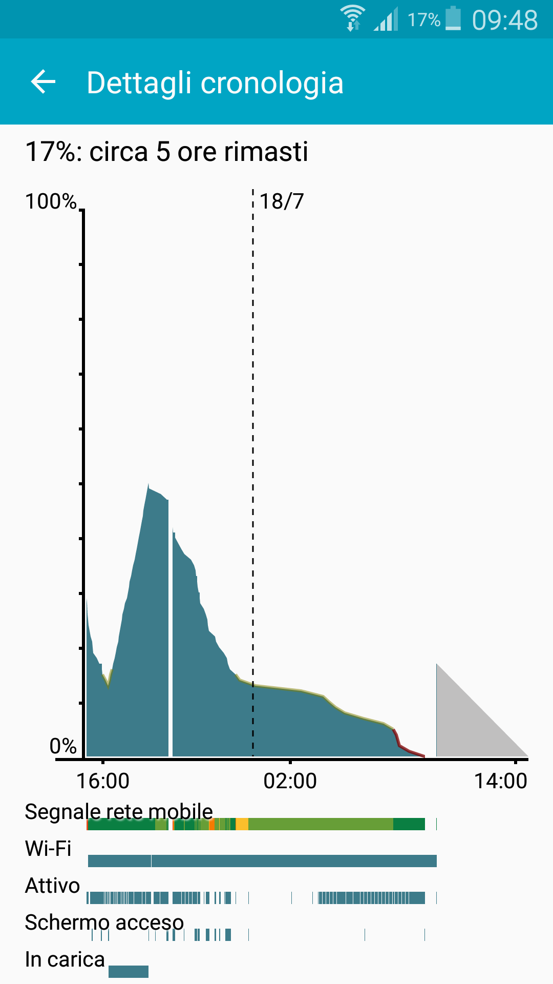 19362i03123d18a9522bf0.png Screenshot_2015-07-18-09-48-41.png