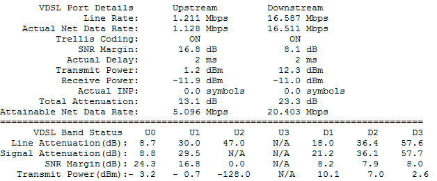 19426i7c4dd0b2e39f8a10.png dslstats1.PNG