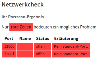 20011i4b20e9fbaeb44b1d.png Ports.PNG