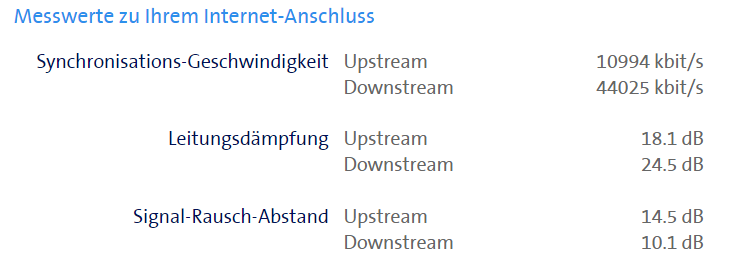 Messwerte_Internet_Box.PNG