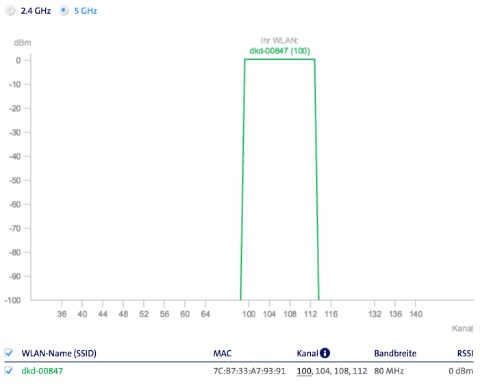 21416iffdd1bac762713cc.jpg 5Ghz.jpg