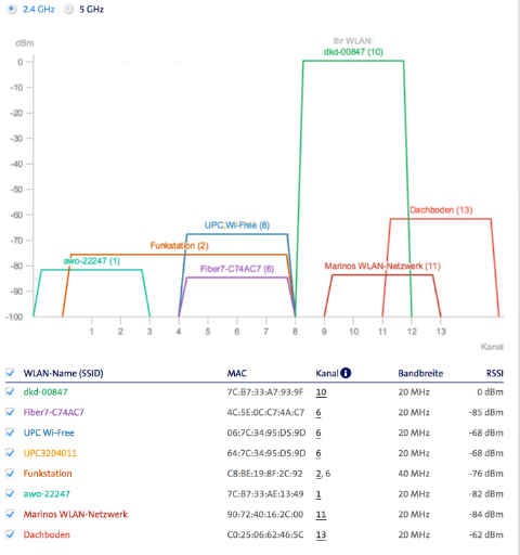 21415i9819bb70be869eda.jpg 24Ghz.jpg