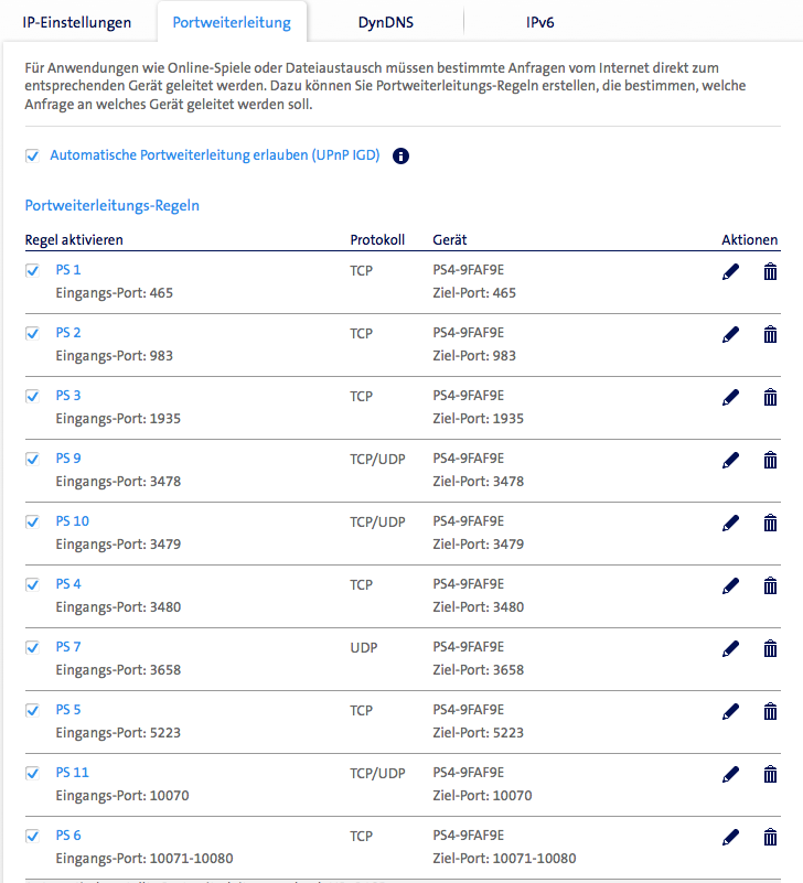 21601i446082bf363fbf0b.png Portweiterleitungen.png