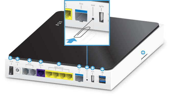 21676i77067d761e1ec5b1.png Reset