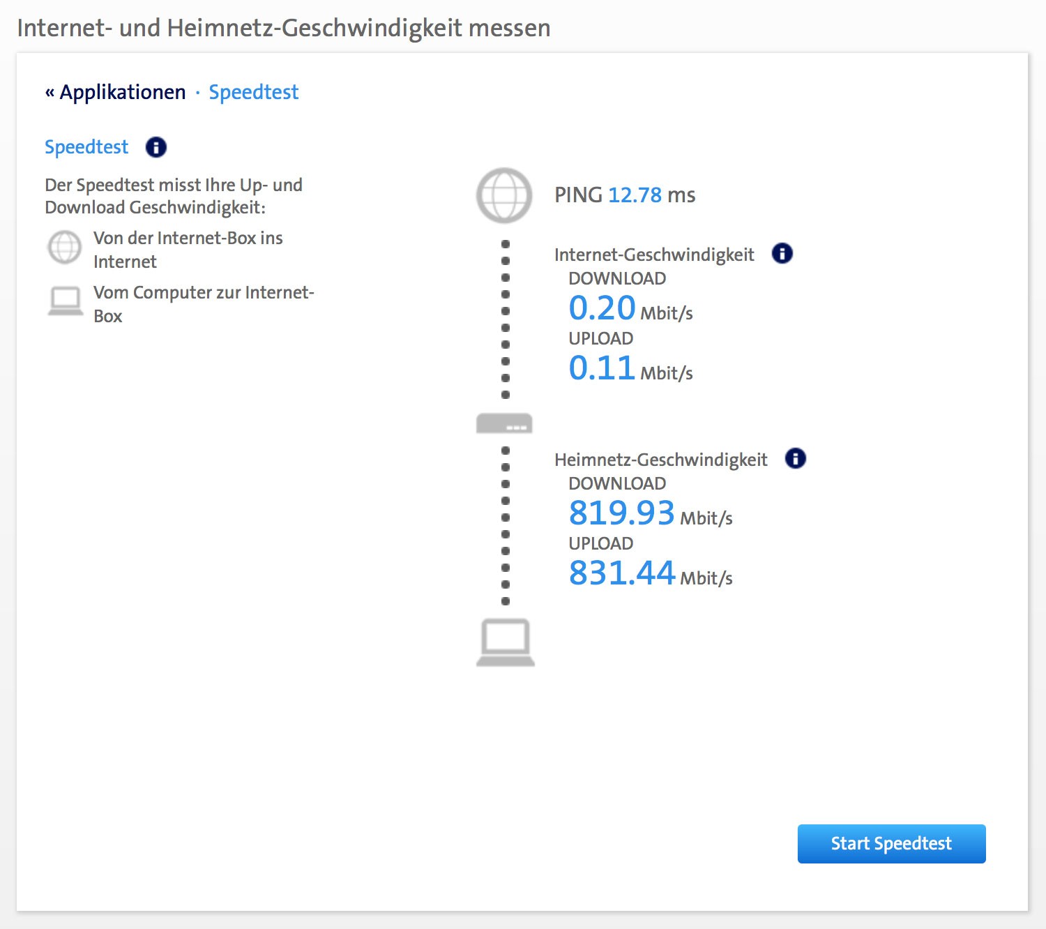 Swisscom_Speedcheck.jpg