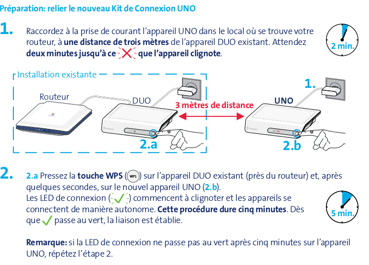 160930-2048-kit_de_connexion-couplage.png