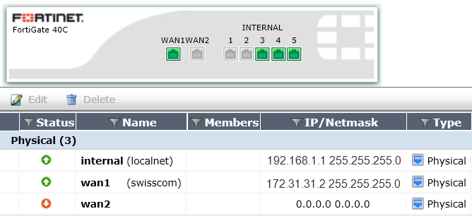 25470iebd56cd58ed20ce3.png FortiGate.png