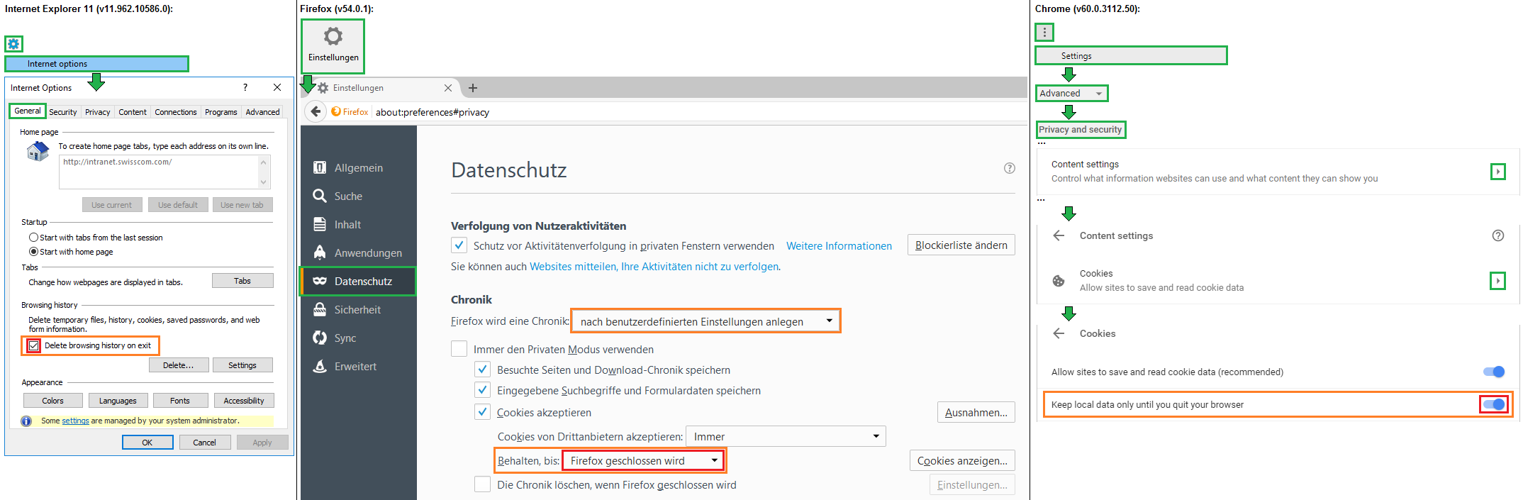 26854i5001bdb887b46bb9.png WebTV_delete-cookies-by-quit_IE11-FF-Chrome_170713.png