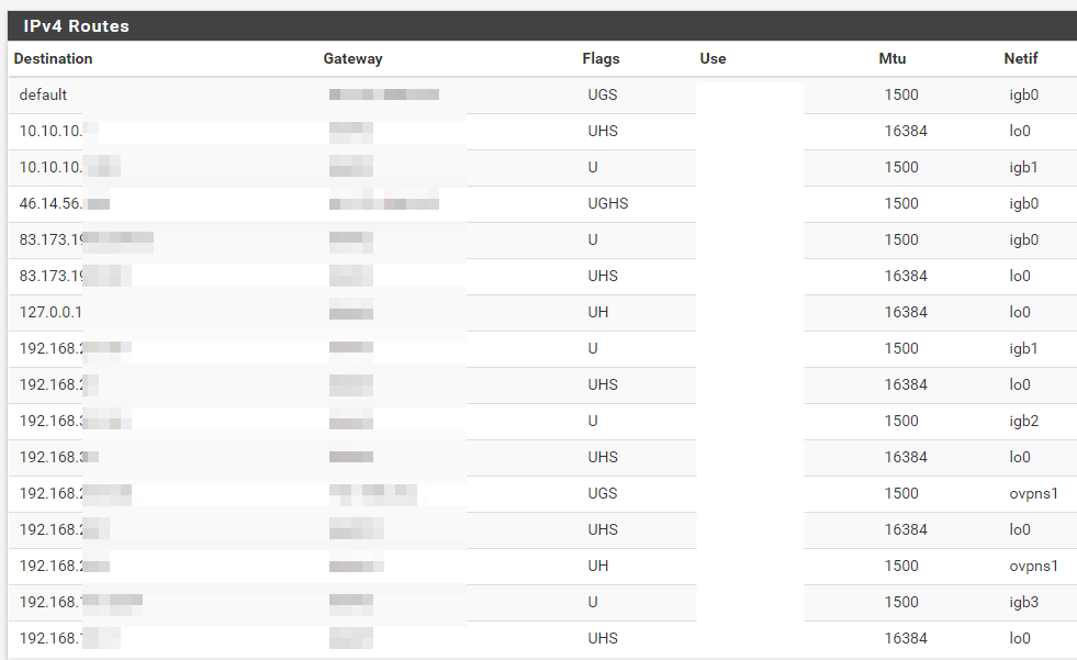 27806id24af6ea1373e352.png 2017-10-06 22_26_58-pfSense.tuxone - Diagnostics_ Routes.png