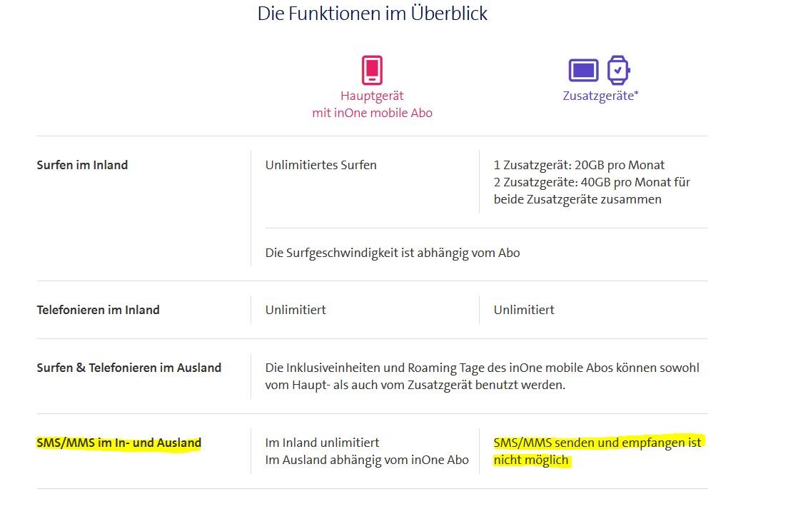 27958i4ce1ee66e4844505.jpg MultiDevice-SMS.JPG