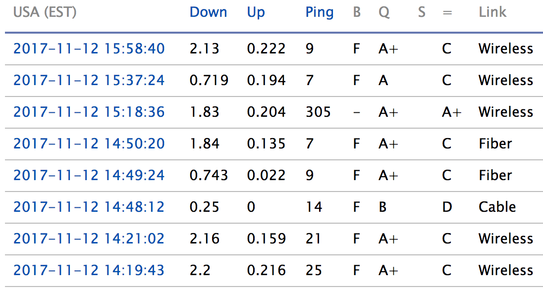 Screen Shot 2017-11-12 at 10.11.58 PM.png