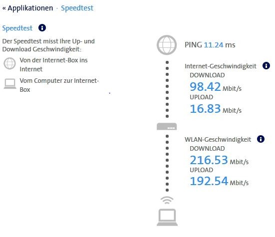 SpeedtestWlan02.JPG