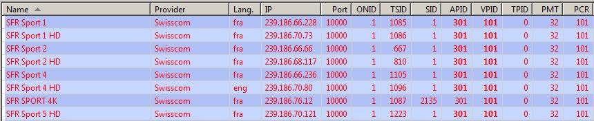 30527i0c36b3a66ff3e66f.jpg SFR SPORT3 / RMC SPORT3 missing