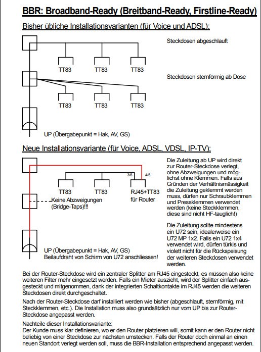 31252i0e5240b99dbcc6df.jpg BBR Installation