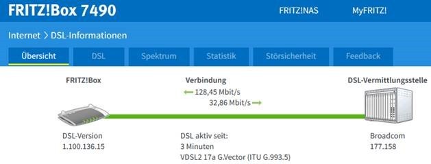 31731i48eb8d14a92f9ef0.jpg DSL Information.jpg