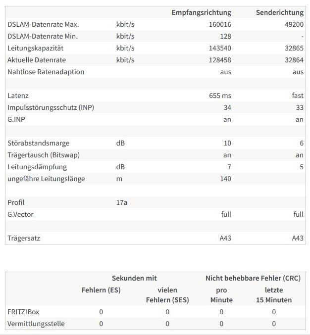 31732i9af089bea7b2ee75.jpg Verbindungseigenschaften.jpg
