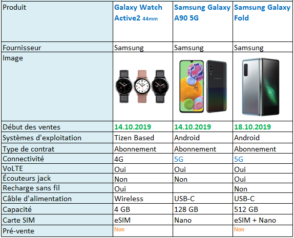 34535i0f0c0de28bcb6014.png Mobile2.png