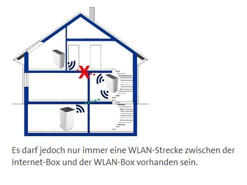 Anmerkung 2019-11-02 183403.jpg