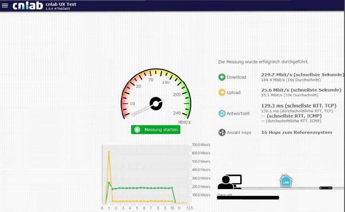 35187ie0ecdde155698cbb.jpg 20191126__cnlab_Speedtest.jpg