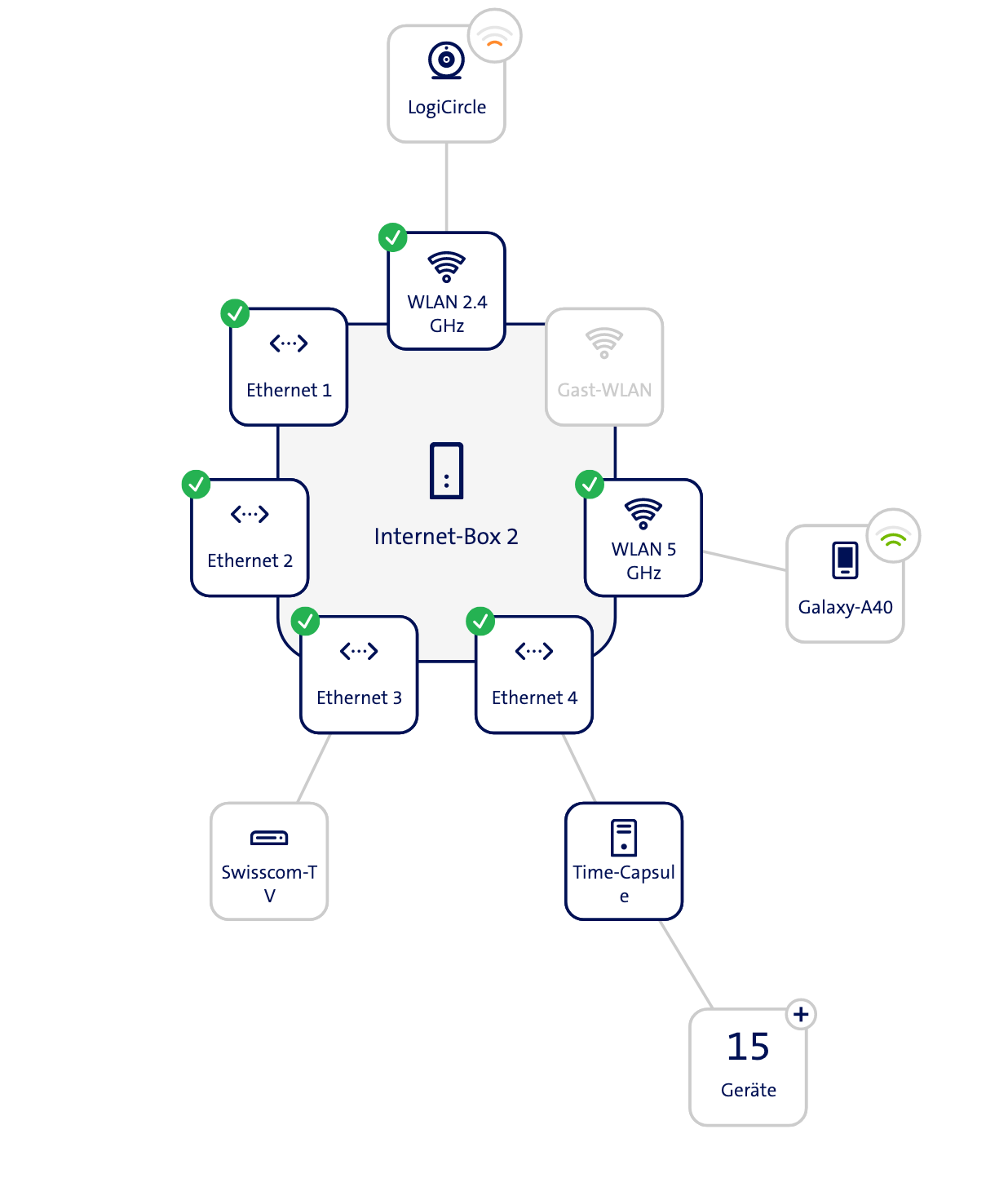 35549ic5daee89b2aac96d.png netzwerktopo.png