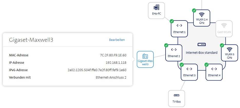35855i507bc2a60ebacc44.jpg Netzwerk-Topologie