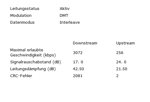 20830i2d893e48d1f74cf9.png DSL_Statistik.png