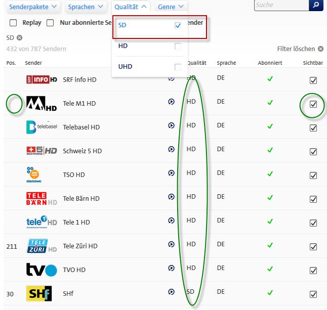 24270ic8100e83ddcefae0.jpg TV2_Senderliste.jpg