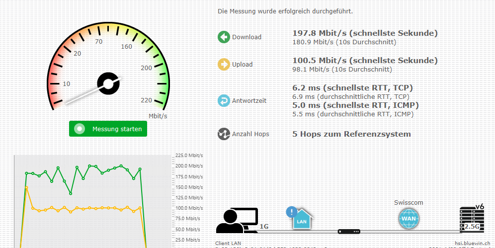 38004ib5f04fd4a5440352.png Messung.PNG