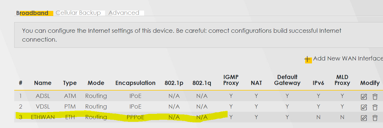 zyxcel wan config.PNG