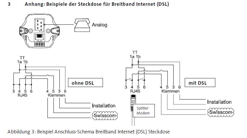 Digital-Steckdose.jpg