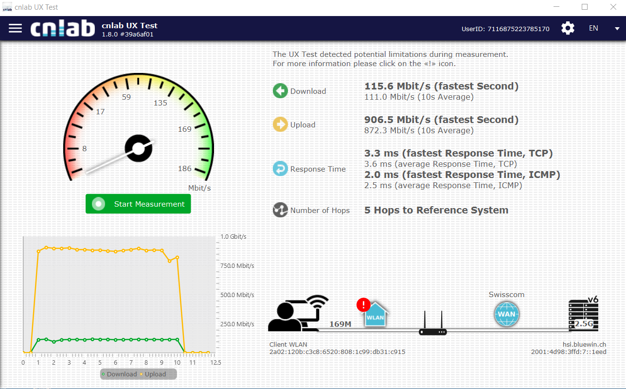 38468i3e06fe5aa1b3c2eb.png 1m neben IB3 ax ein.png