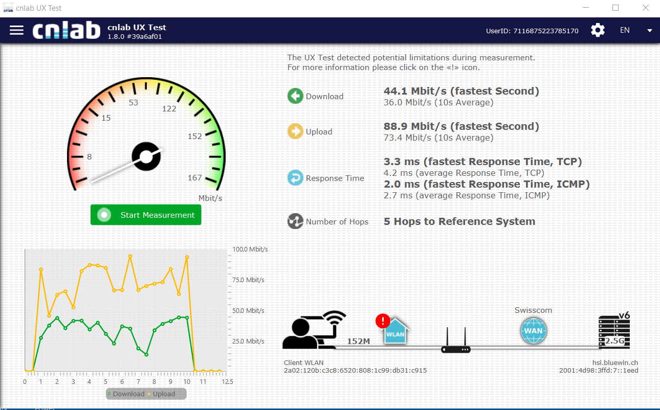 38473ie17c861ef9892ae7.png 3m plus Wand neben IB3 ax ein