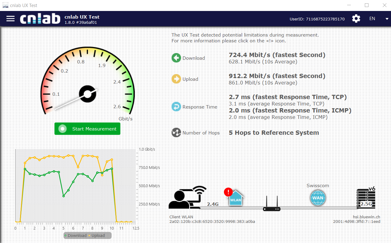 38475ic3fff826718aa5fe.png 1m neben IB3 nach Reboot ax aus.png