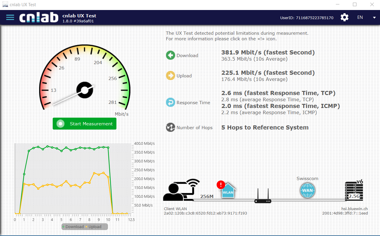 38474i1bd3890af5c0a958.png 3m plus Wand neben IB3 ax aus.png