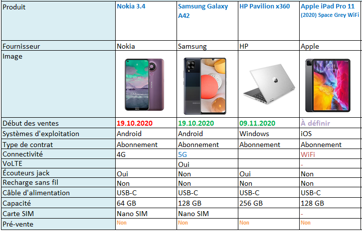 38805i9e81755e645b094c.png Mobile2.png