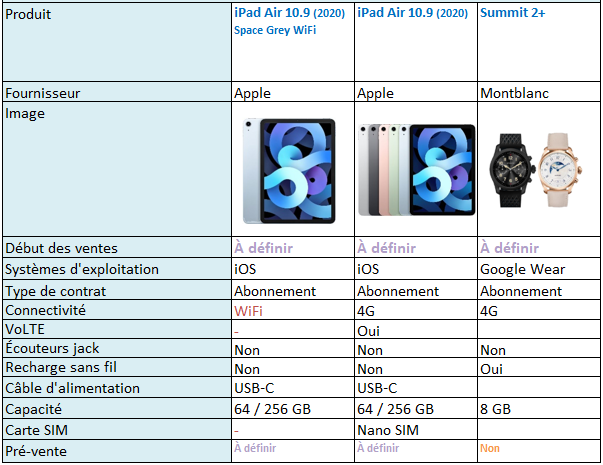 38806i732413d52e8efb68.png Mobile33.png