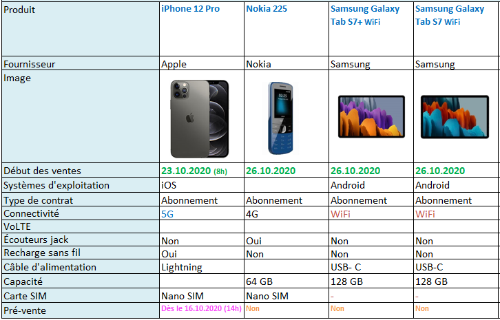 38967i1e47c47c79bae6c5.png Mobile2.png