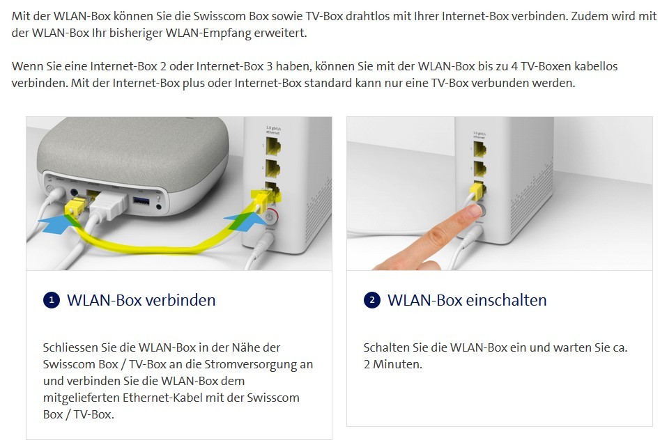 TV-Box-WLAN-Box.jpg