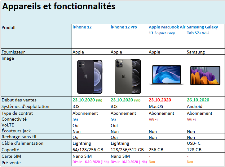 39094i1e6c05d3ba6cf168.png Mob1.png